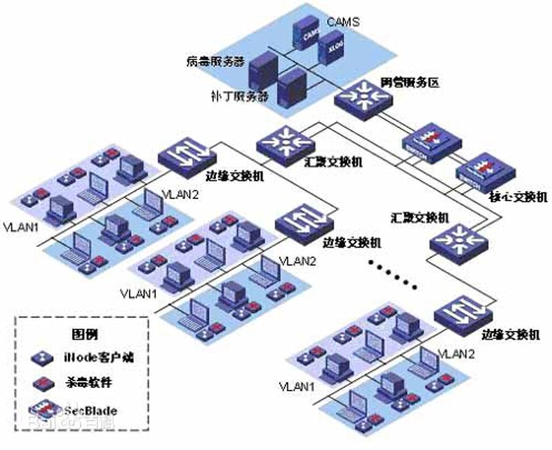 企业信息化:开启数字化转型新篇章
