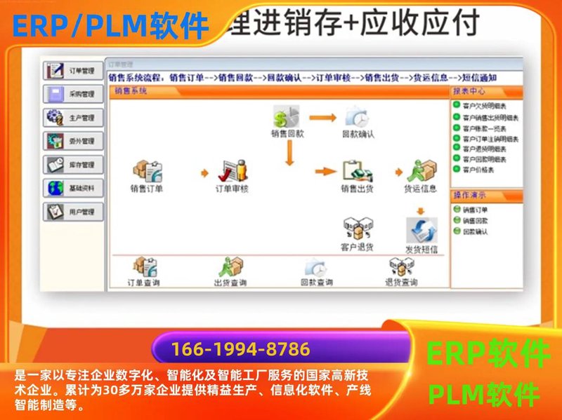 ERP系统定制:企业成长的秘密武器